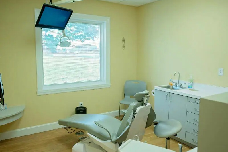 Scaling and Root Planing in Cincinnati